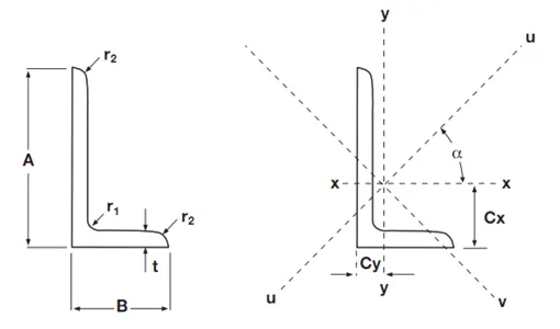 74219fac022e47835126e3175e6a5a7b 1